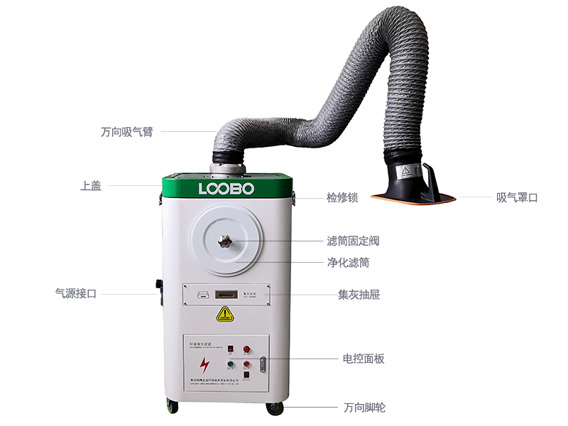 移動(dòng)式焊煙凈化器使用說(shuō)明及維護(hù)要點(diǎn)